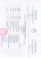 PLANNING EXAM (M1) SEM2.pdf